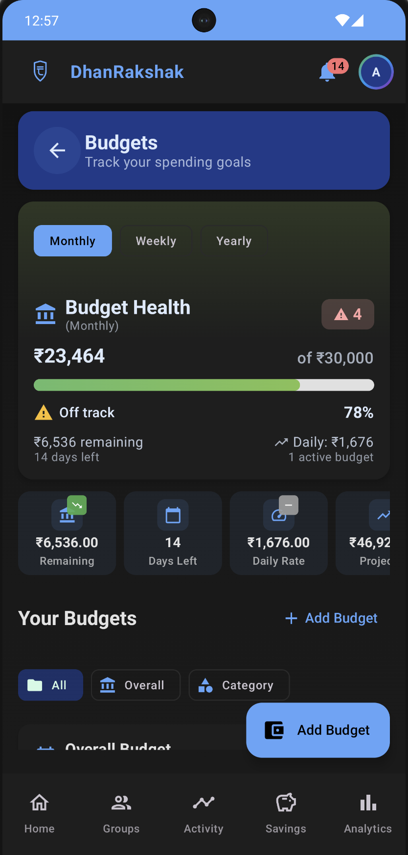 DhanRakshak Budget Health - Dark Mode